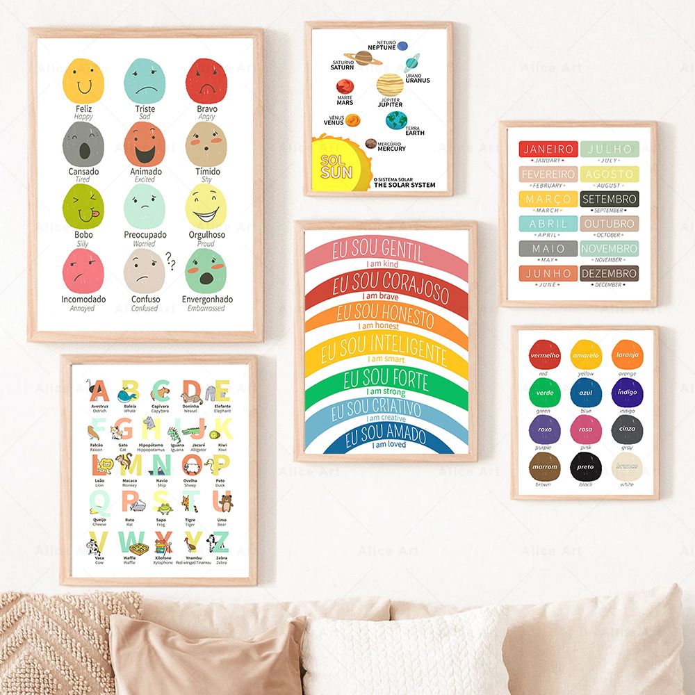 Kids Educational - Alphabet Numbers & More - Portuguese Alphabet Number Emotional Educational Poster