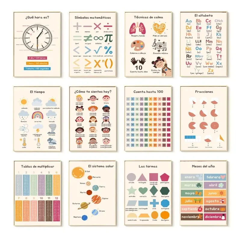 Boho Wall Art Number Alphabet  - Kids Educational - Alphabet Numbers & More ulasan dan harga