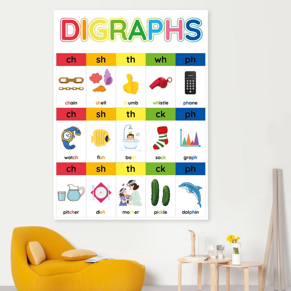Kids Abc Chart Educational Pho - Abc Kids Early Education ulasan dan harga