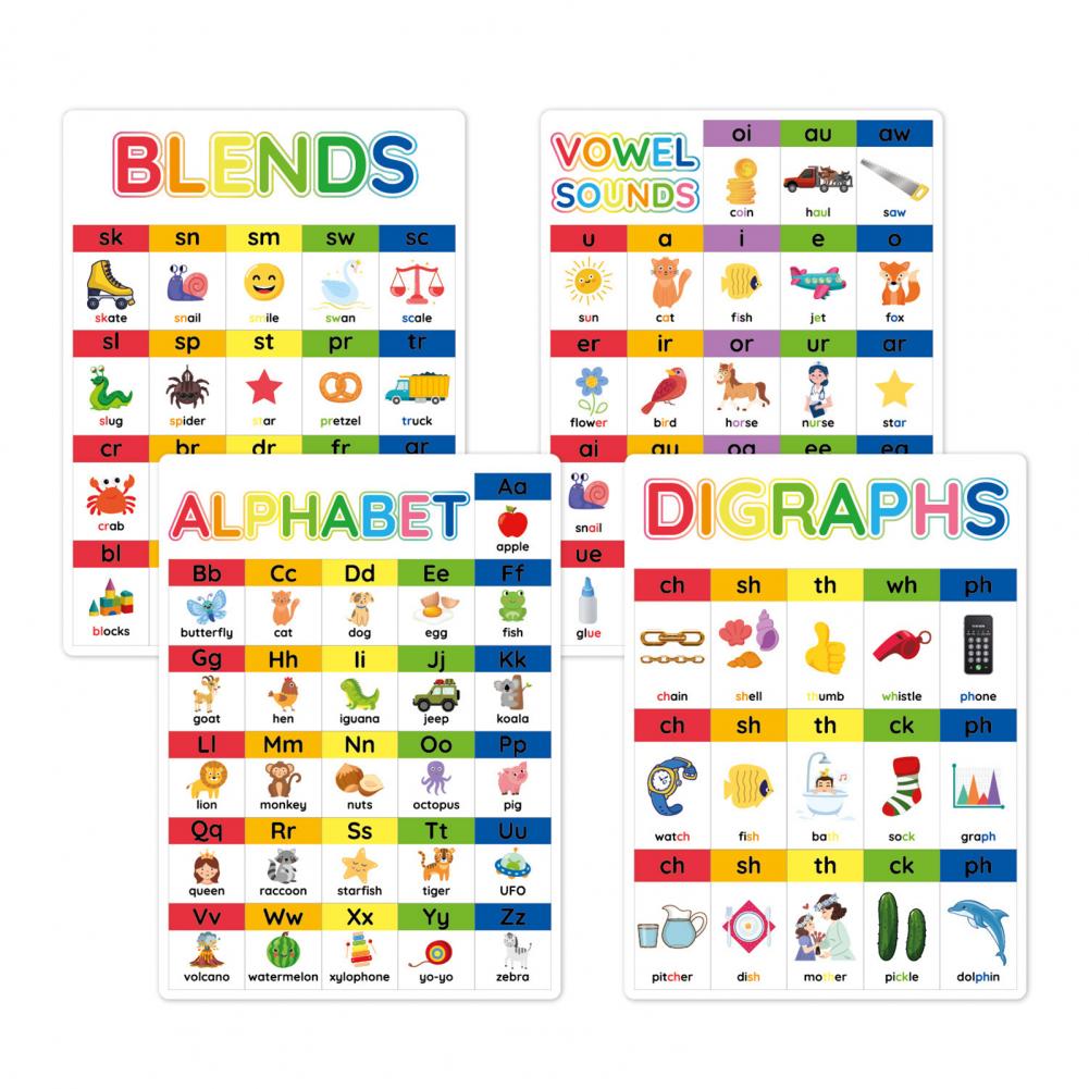 Kids Abc Chart Educational Pho - Abc Kids Early Education ulasan dan harga