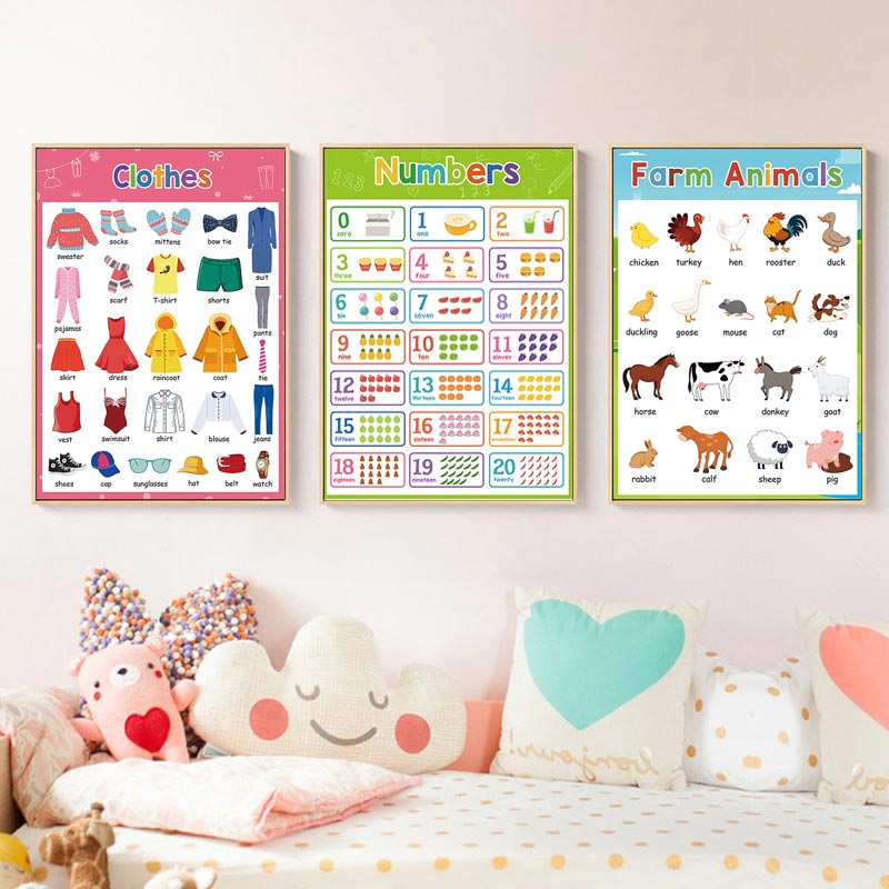 1pc frameless,Nursery Kids Edu - Kids Educational - Alphabet Numbers & More ulasan dan harga