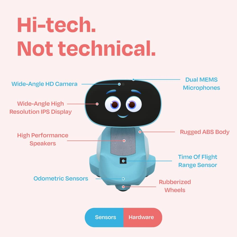 AI-Powered Smart Robot for Kid - Game Educational For Kids Free ulasan dan harga