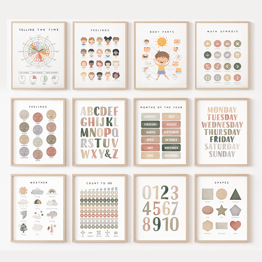 Educational Posters Alphabet N - Kids Educational - Alphabet Numbers & More ulasan dan harga