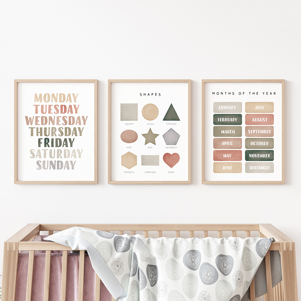 Educational Posters Alphabet N - Kids Educational - Alphabet Numbers & More ulasan dan harga