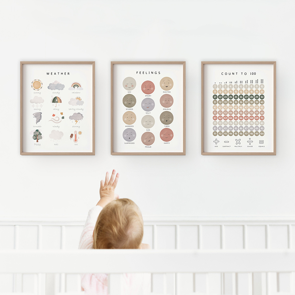 Educational Posters Alphabet N - Kids Educational - Alphabet Numbers & More ulasan dan harga
