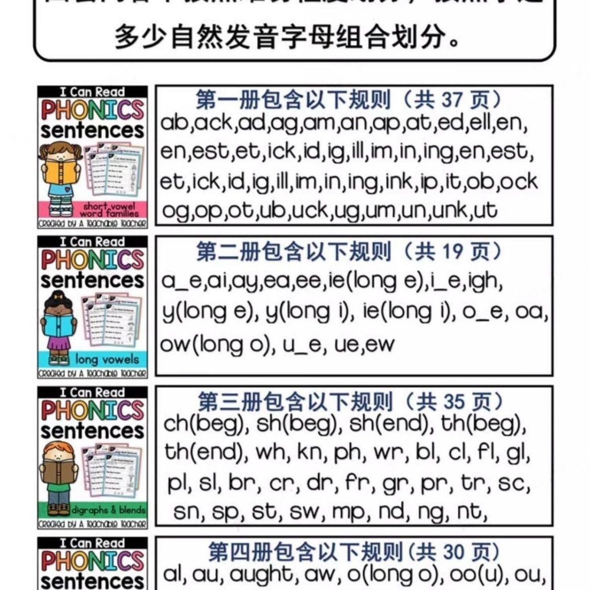 113 P English Phonics Sentence - Kids Educational Games Learn English ulasan dan harga