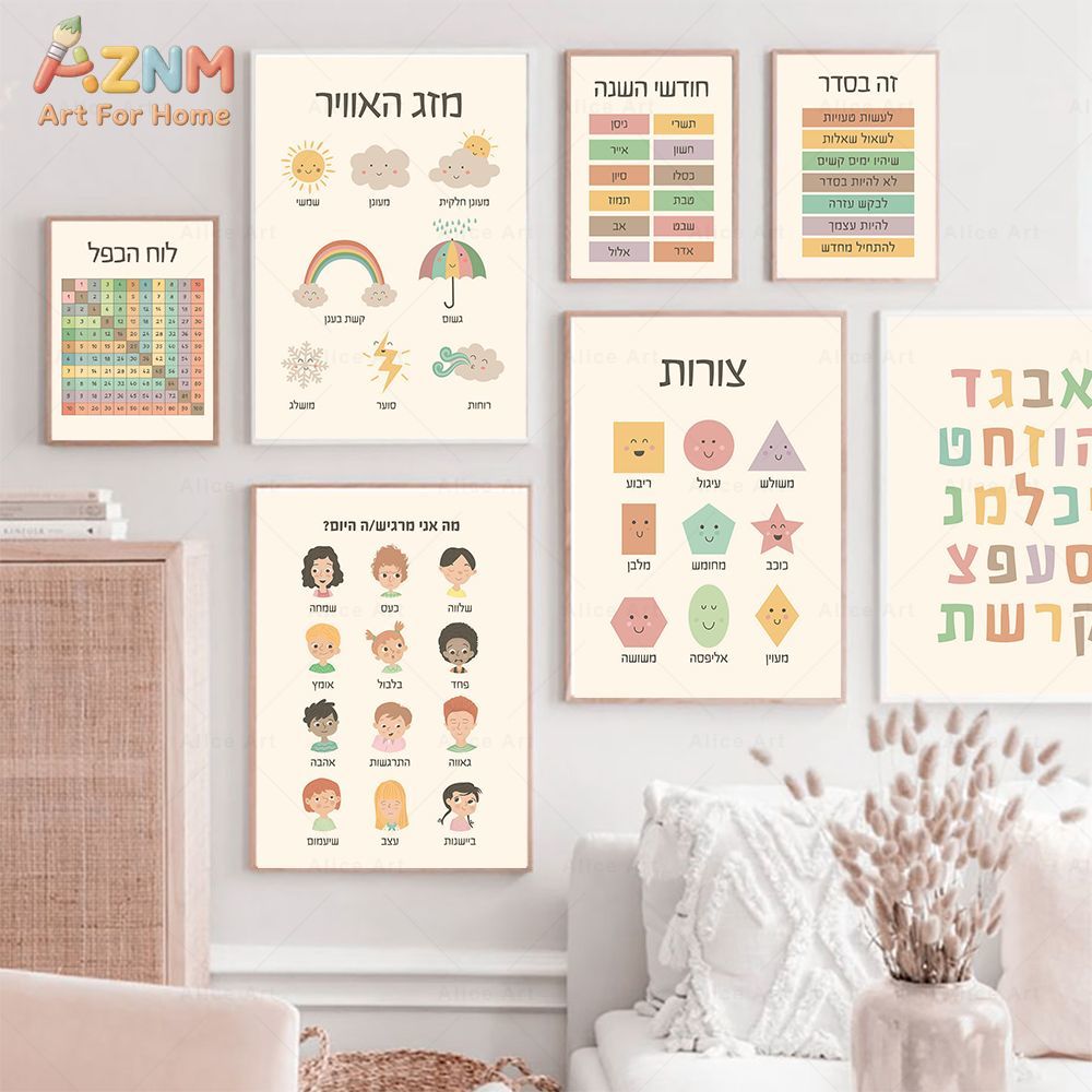 AZNM Hebrew Educational Canvas - Kids Educational - Alphabet Numbers & More ulasan dan harga