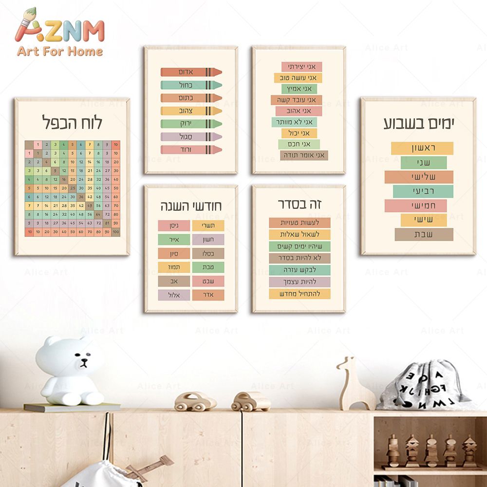AZNM Hebrew Educational Canvas - Kids Educational - Alphabet Numbers & More ulasan dan harga
