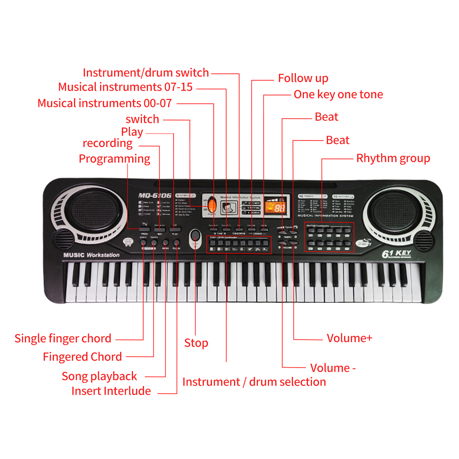 Electronic Organ for Kid Music - Abc Kids Early Education ulasan dan harga